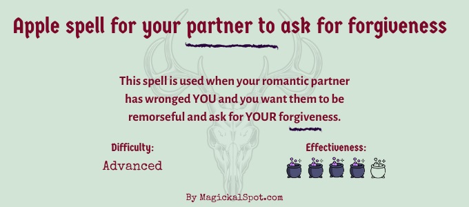 Apple spell for your partner to ask for forgiveness