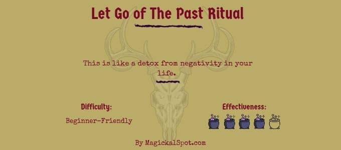 Let Go of The Past Ritual